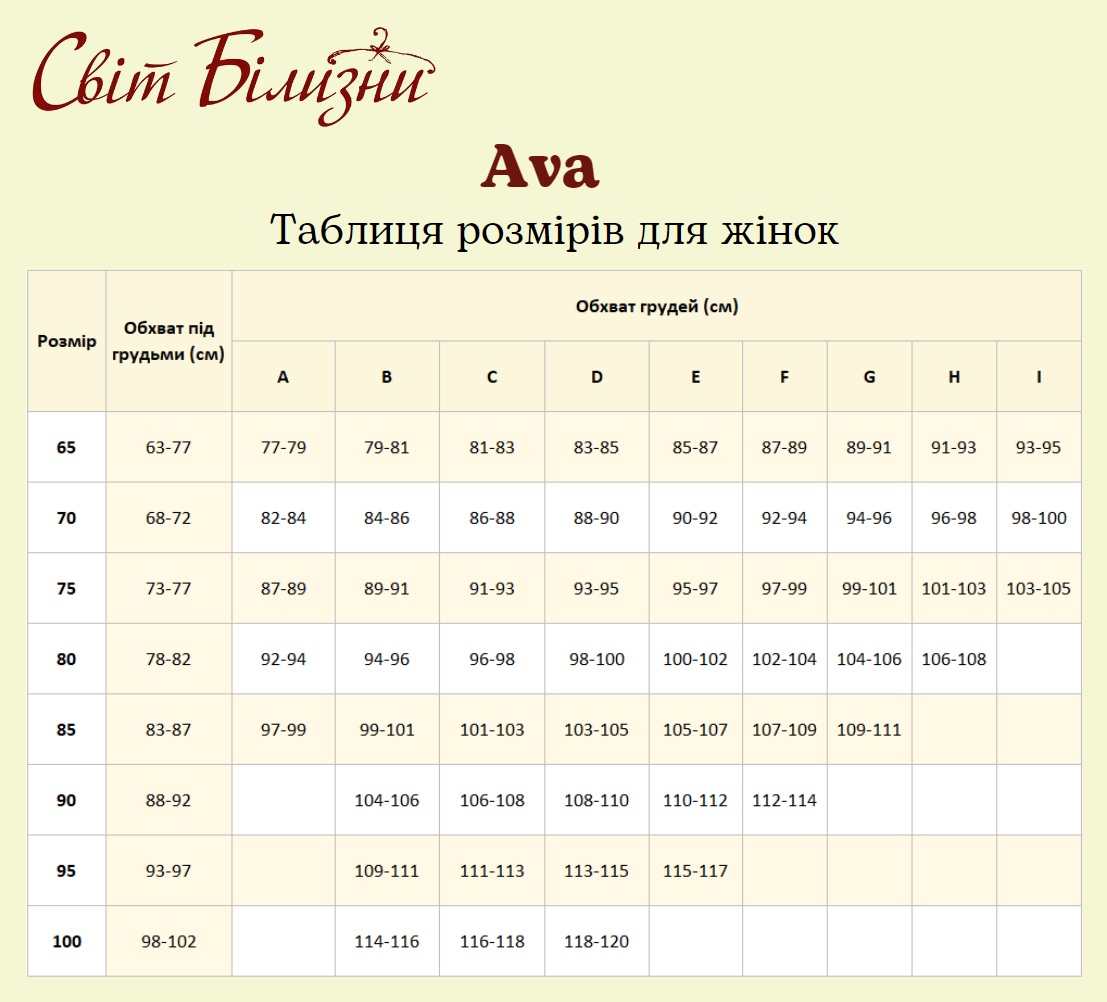 Ava підбираємо розмір за обхватом грудей та під грудьми