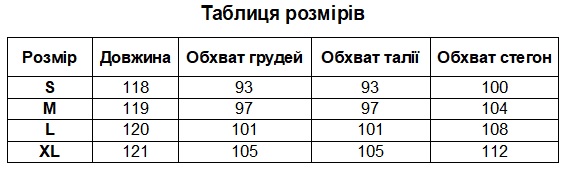 Azuri підбираємо розмір за обхватом грудей, талії, стегон