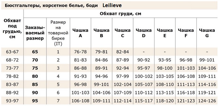 Leilieve підбираємо розмір за обхватом грудей, та під грудьми