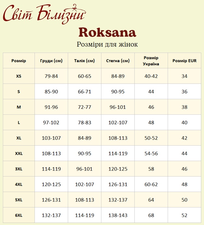 Roksana підбираємо розмір за обхватом грудей, стегон та талії
