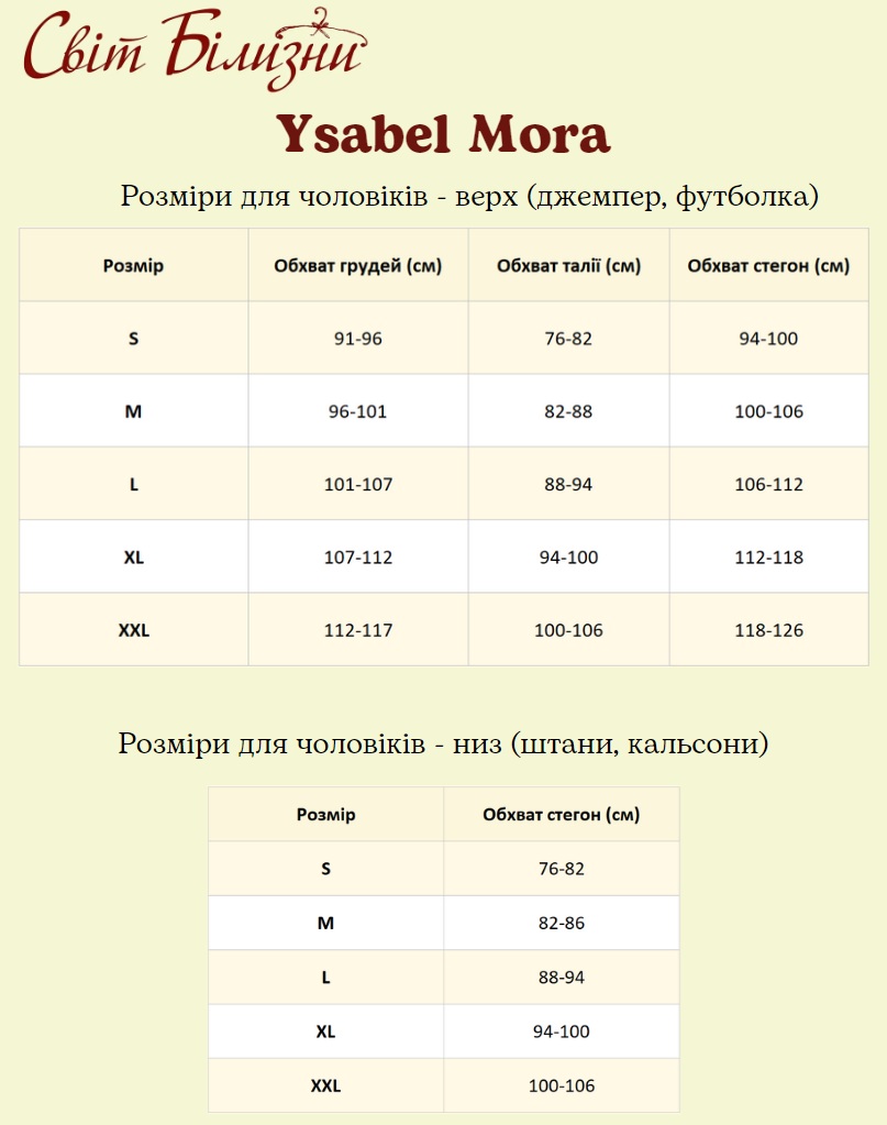 Ysabel Mora підбираємо розмір за обхватом грудей, талії, та стегон