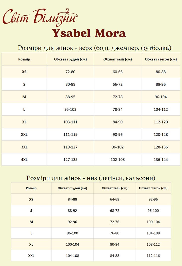 Ysabel Mora підбираємо розмір за обхватом грудей, талії, та стегон