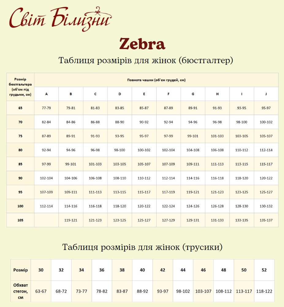 ZeBra для жінок підбираємо розмір за обхватом грудей та стегон